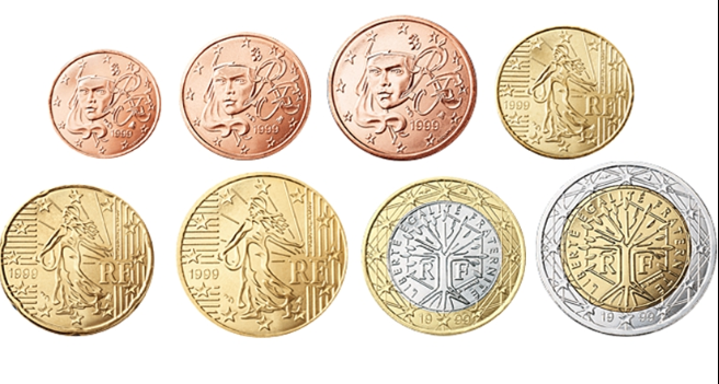 France Current Series 1999 - παρατηρήσεις