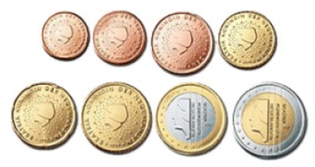 Ολλανδική τρέχουσα σειρά 2000